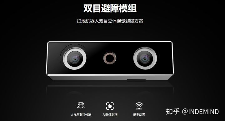 技术为根，需求为叶，立体视觉领域“黑马”NG大舞台成长记 